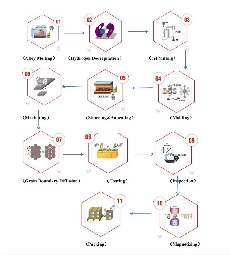 product-787-875 product-787-875